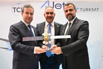 TCI Aircraft Interiors and TURKSAT develop new customized IFC for AJET