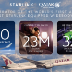 Qatar Airways aircraft with Starlink connectivity infographic